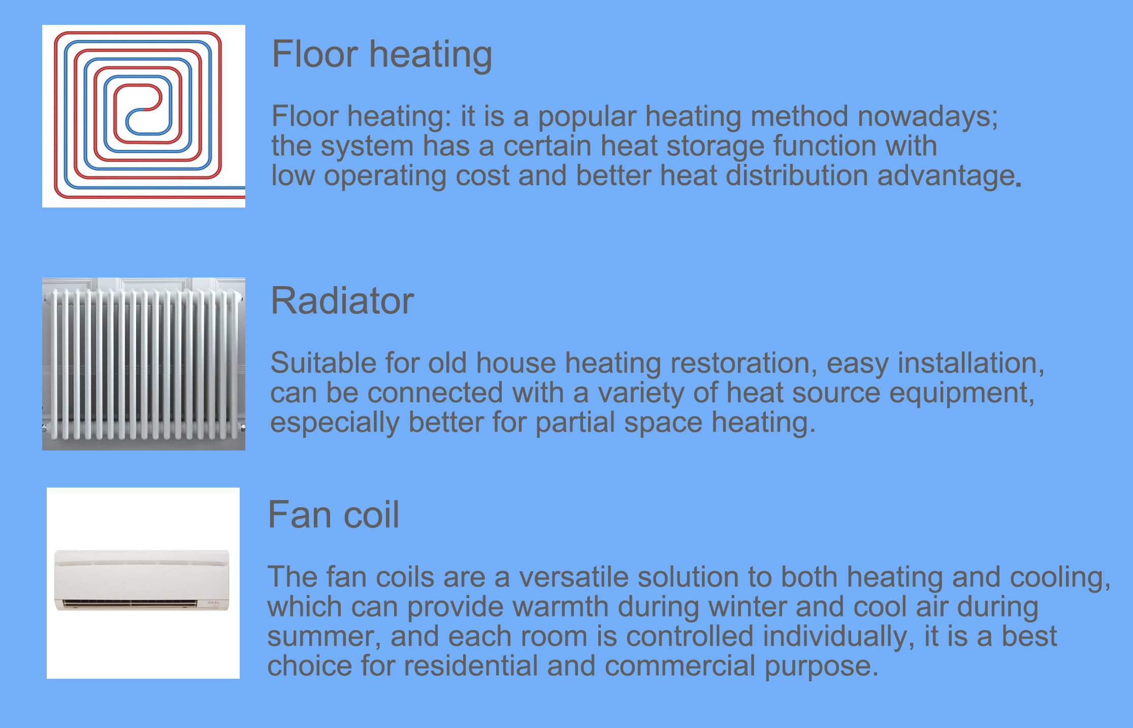 R32 heat pump for heating