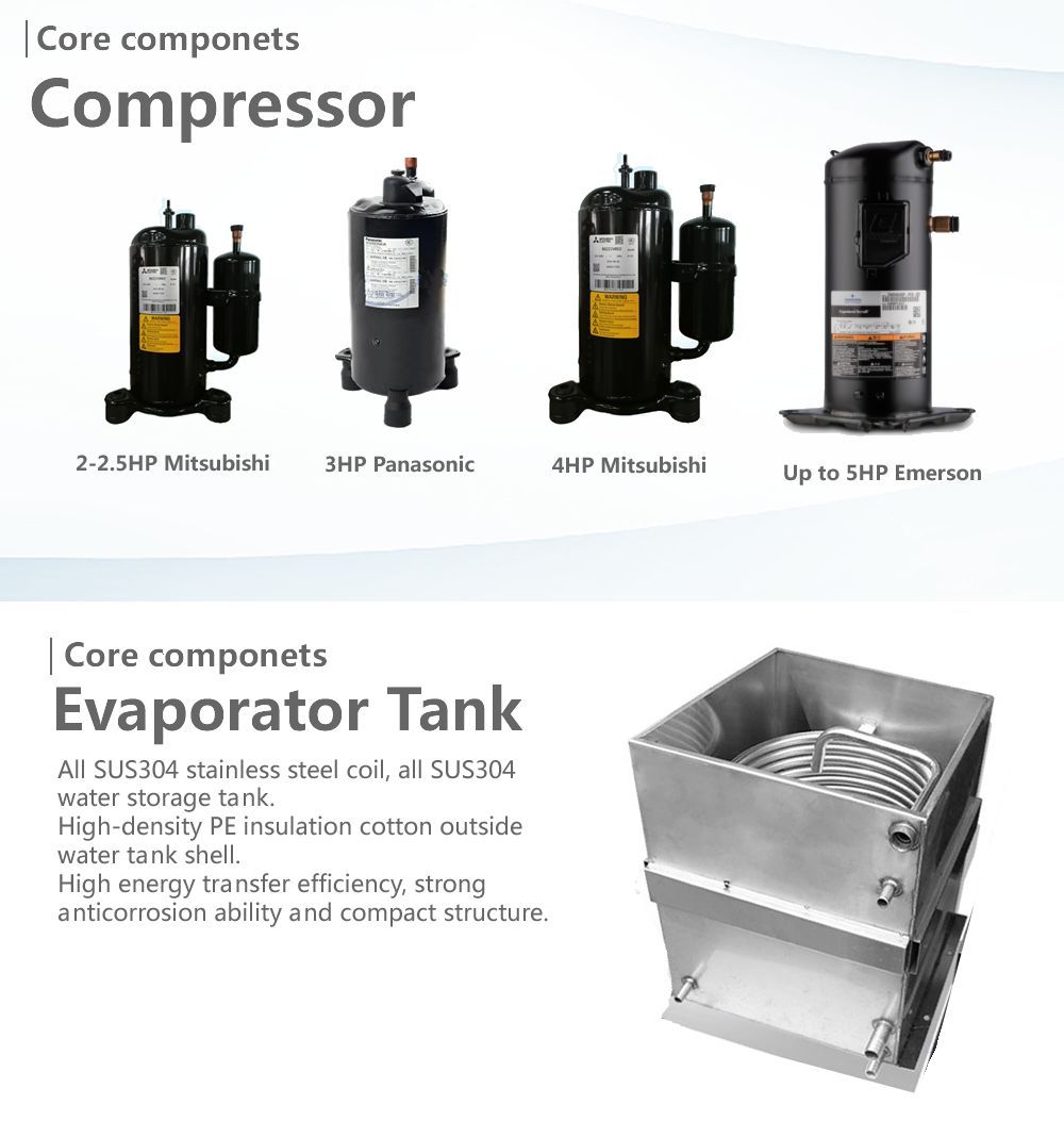 የአየር ማቀዝቀዣ ማቀዝቀዣ (compressor)