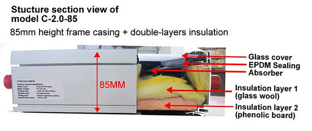 03 flat plate solar collector2