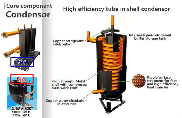 2hp heat pump