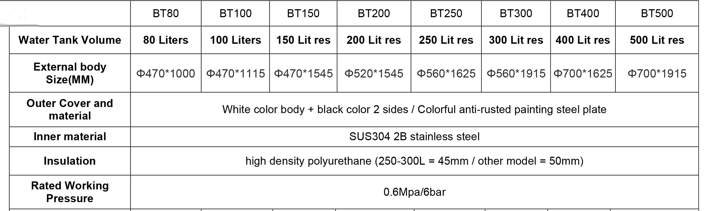 buffer tank heat pump 55