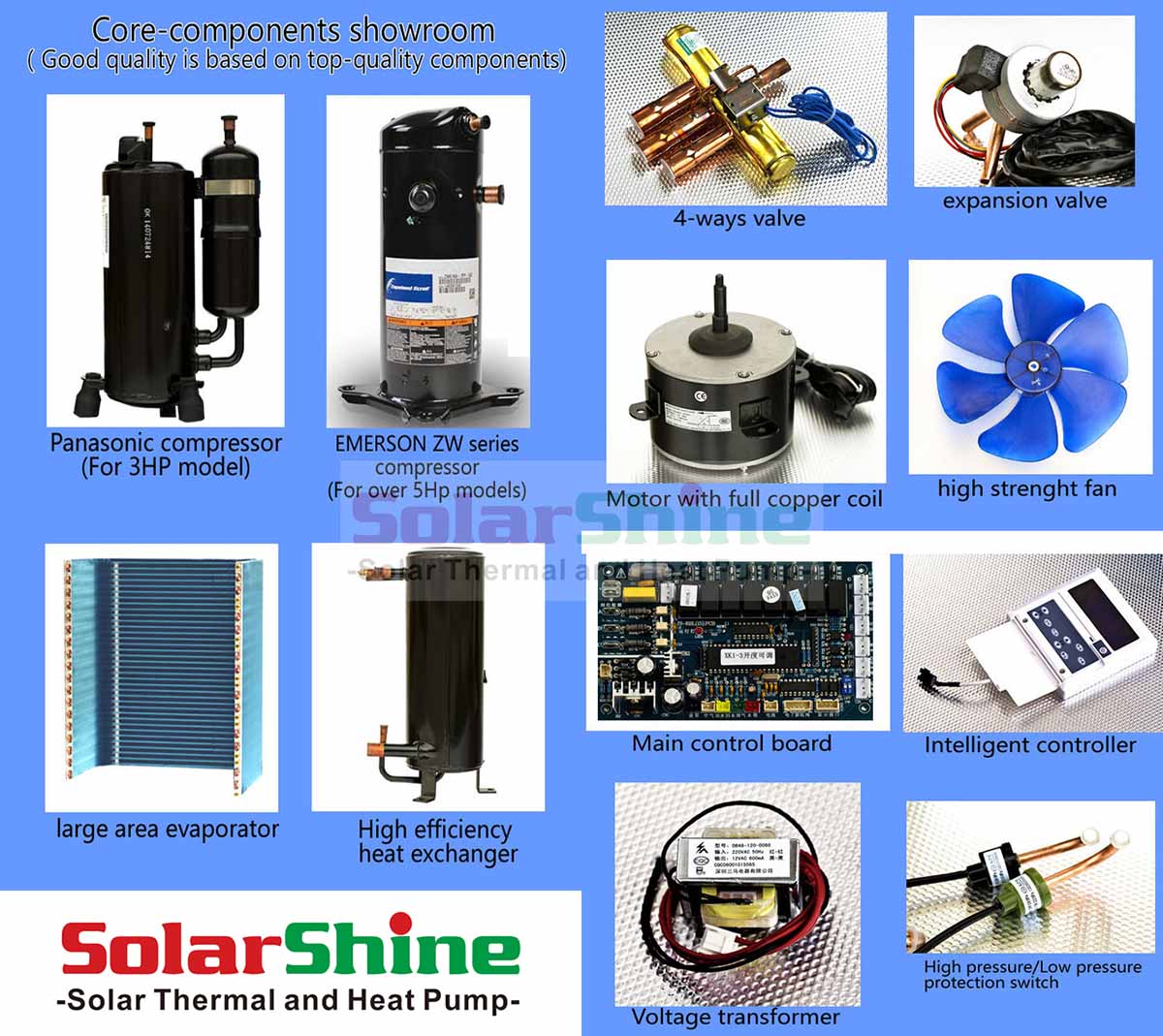 components of heat pump